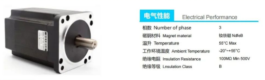 無(wú)刷電機(jī)與無(wú)刷驅(qū)動(dòng)器接線方法與思路