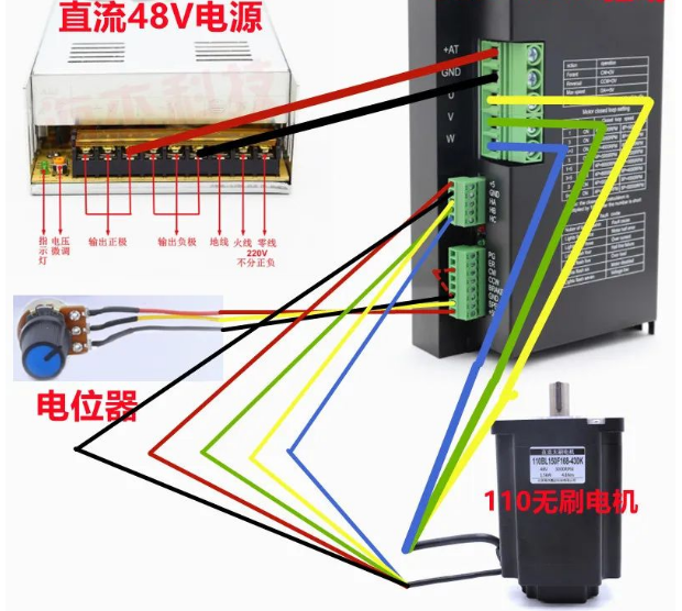 無刷電機(jī)與無刷驅(qū)動器接線方法與思路