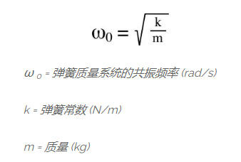 步進電機為什么會震動？有哪些方法可以避免震動
