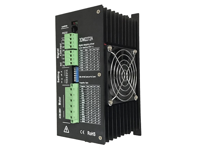 步進(jìn)驅(qū)動器撥碼開關(guān)調(diào)節(jié)方法，具體步驟