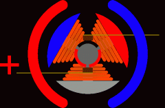 步進電機工作原理動畫全面科普！