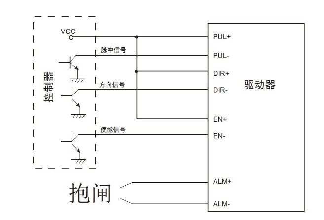 步進電機剎車系統