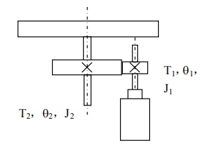 有減速箱，減速比為 i