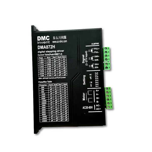 步進電機驅(qū)動器控制