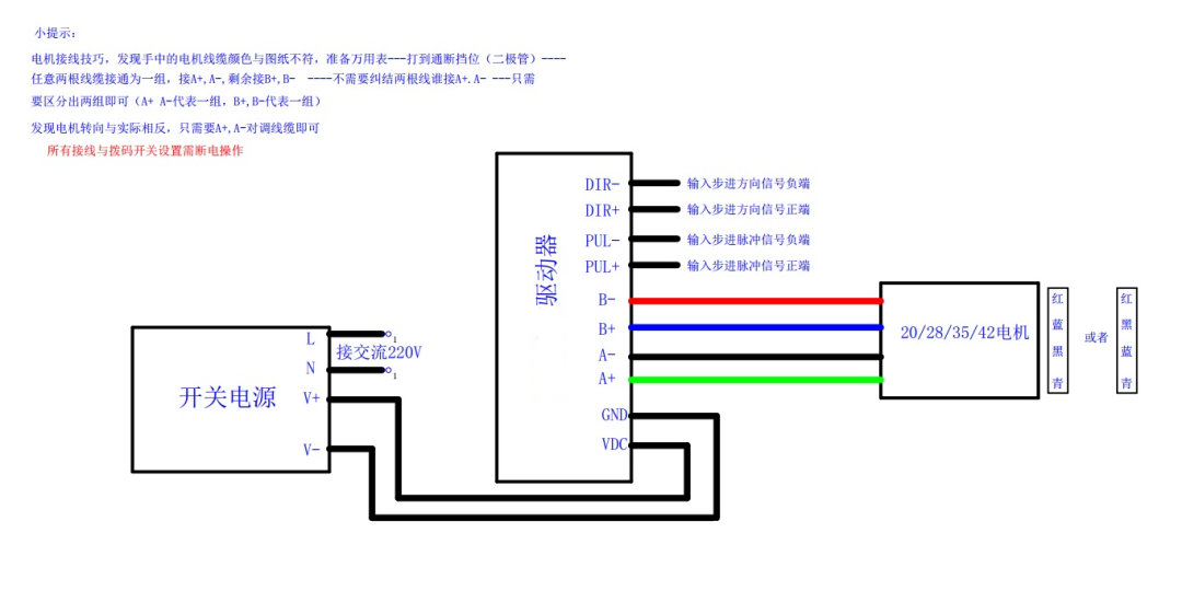 兩相步進電機接線方式介紹