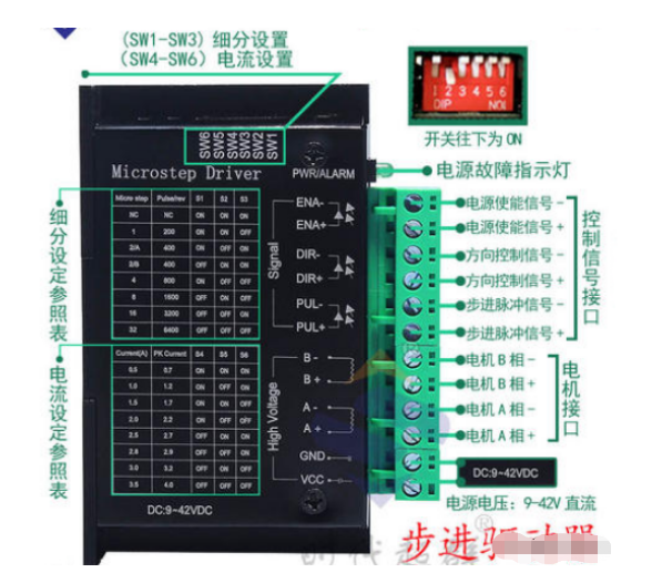  步進(jìn)電機(jī)驅(qū)動器
