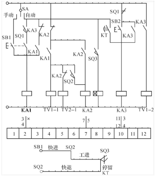 終點(diǎn)延時(shí)停留功能的滑臺(tái)控制電路