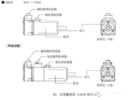 【伺服電機(jī)】